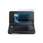 atFoliX Nintendo 3DS New (2015) Protector Shield - Set of 3 - FX-Clear crystal clear (Electronics)