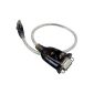 Aten UC232A USB Serial Converter (Electronics)