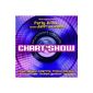 The Ultimate Chart Show - party hits of the new millennium [Explicit] (MP3 Download)