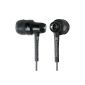 Beyerdynamic DTX 50 SW In-Ear Headphones (3.5mm jack connector, 1.2 m cable length, 104 dB) (Electronics)