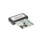 Multiple Player SDXC SD MMC SIM MICRO SD and electronic identity card.
