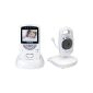 Good baby monitor with a fair price / performance ratio