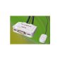 UNICLASS KVM switch 2-port DVI / USB 2.0 / Audio KVM Switch UDV-TA2 with hotkey, software and / or remote switch (electronics)
