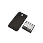 EZOPower high capacity spare battery + extended rear cover (3500mAh) for LG Optimus 2x Smartphone (Wireless Phone Accessory)