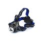 Zoomable zoomable T6 LED Headlamp Light Nightlight FahrradLamp motorcycle head lamp front light Headlight 1600Lm