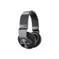 AKG K545 Closed Over-Ear Headphones with control unit and microphone Compatible with iOS and Android smartphones - Black (Electronics)