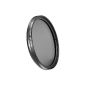 Neewer 77 mm knob ND ND filter adjustable variable (ND2 to ND400) (Electronics)