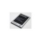 Samsung Original Battery 3100 mAh EB595675LU Certified for Samsung Galaxy Note II N7100 (Office Supplies)