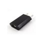 Incutex mini USB plug charger plug Battery Charger for iPhone, Samsung Galaxy etc., Black (Electronics)