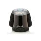 Rokono® (B10) BASS + Mini Bluetooth Speaker for iPhone / iPad / iPod / MP3 player / Tablet PC / Notebook - Titanium Black (Electronics)