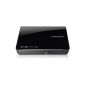 Samsung SE-208AB / TSBS DVD writer external USB 2.0 Black (Accessory)