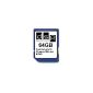 64GB Memory Card for Olympus PEN Mini E-PM2 (Electronics)