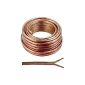 Speaker cable 10m - 2x4mm² - 100% CCA Copper;  Audiocable (Electronics)