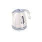 Philips HD4608 / 70 Mini with energy saving kettle with 1 cup indicator, 0.8 L (Kitchen)