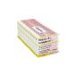 Vitamin B12 ampoules ratiopharm N (Health and Beauty)