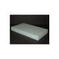 PUR foam panel RG 35 / SH 5.0 200 x 50 x 8 cm