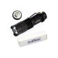 7w 300lm Mini Cree LED torch lamp Adjustable Focus Zoom Light (Tools & Accessories)