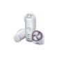 Braun Silk-épil 7929 Skin Spa Wet & Dry epilator (with face cleaning brush) (Health and Beauty)