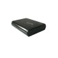 BOX USB2.0 SATA 5.25 For CDRW / DVDRW (Electronics)