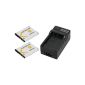 2x Battery (NP-BN1 identical) + 1x charger set for the Sony DSC-WX200 CyperShot / DSC-WX220 including automotive / Car Charger (Electronics)