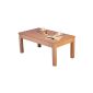 Heinz Hofmann 5069.BU coffee table / part solid / beech color / B. 110 x 60 x T. H. 47 cm (household goods)