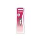 Wilkinson Sword nail clippers Mini, 1 piece (Personal Care)