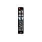 Top Remote from LG at the price as at discounters