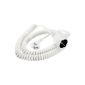 Bachmann 672281 Schuko Extension spiral cable 1000/4000 mm White (Import Germany) (Tools & Accessories)