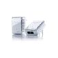 Devolo dLAN 500 Duo Starter Kit (500 Mbit / s, 2 adapters, 2 LAN ports, compact housing, Powerline) white (accessory)