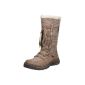 Tamaris ACTIVE 1-1-26454-29 Ladies Snow Boots (Shoes)