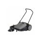 Kärcher sweepers -Professional- KM 70/20 C (tool)