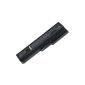 High Notebook Laptop Battery 4400mAh for IBM Lenovo G550 G550-2958LEU G550-2958LFU G-430 G-450 G-530 G-550 G-550-2958-LEU G 550-2958LFU G430 G-430 20003 V460A V-460-A V460A-IFI (A) V460A-IFI (H) (Electronics)