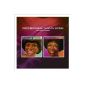 Disco Recharge: The Duncan Sisters (Audio CD)