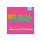 Mtv Ibiza 2014.1 Mixed By EDX, Tocadisco & Muzzaik (Audio CD)