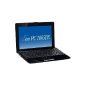 Netbook class for low price
