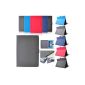 Case Cover Support Flap Leather Style Universal Protection For 9.7 Inch Tablet 10.1-inch iPad 2 3 4 - Light Blue (Personal Computers)