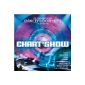 The Ultimate Chart Show Dancefloor Hits (Audio CD)