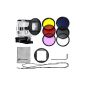 XCSOURCE Pro Filter Kit 6PCS color filters (UV + CPL + ND4 + Pink + Purple + Yellow) + 52mm adapter + cover + Fitr Rose for lens cleaning cloth GoPro Hero 3 + / Hero 3 More LF362 ( electronic devices)