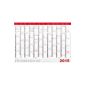 Wall / Desk Calendar -. Office planner, 12 months, A3 / 42 x 30 cm (Office supplies & stationery)