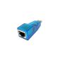 USB LAN RJ45 Ethernet Adapter 10/100 Mbit Full Duplex [electronics] (Electronics)