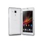Buy rating on Sony Xperia SP shell transparent