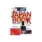 Japan Book: Nippon Travel (Paperback)
