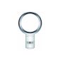 Dyson AM06 Fan Technology Air Multiplier Table 2 year warranty White / Silver (Tools & Accessories)