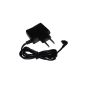 220V power supply Travel Charger (1A) with micro-USB for Nokia Lumia 610 620 630 700 710 800 820 900 920 925 1020 1320 1520 (Electronics)