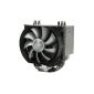 Quiet and powerful fan