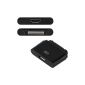 kwmobile® USB 2.0 adapter with magnetic port for Sony Xperia Tablet Z2 / Xperia Z1 / Z1 Compact / Z2 / Z3 Black (Electronics)
