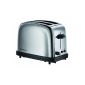 Russell Hobbs 20720-56 toaster Chester with lift and look feature stainless steel (houseware)