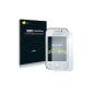 Savvies SC50 CrystalClear screen protector for Samsung S5360 Galaxy Y Young (Electronics)