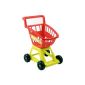 Ecoiffier - Imitations - Supermarket Trolley Empty (Toy)