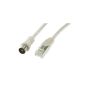 Research CV8772 Connect coaxial antenna cable RJ 45 male / male 2m (Accessory)